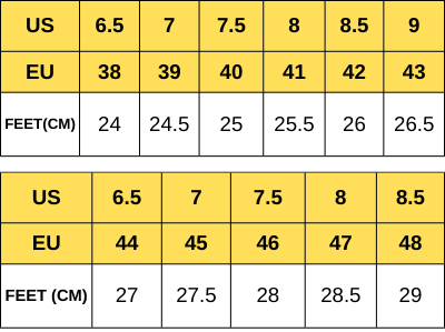 Hochwertige Herrenschuhe