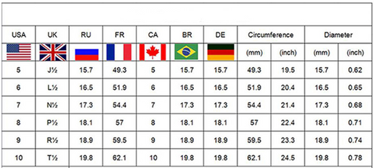 Kristallkronen-Ringe