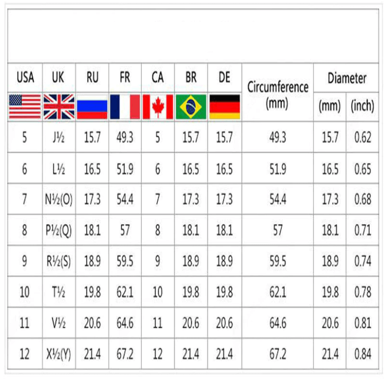 Pferd Auge Solitär Verlobungsring